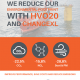 Glomar offshore-Gulf Bunkering-HVO20 met ChangeXL